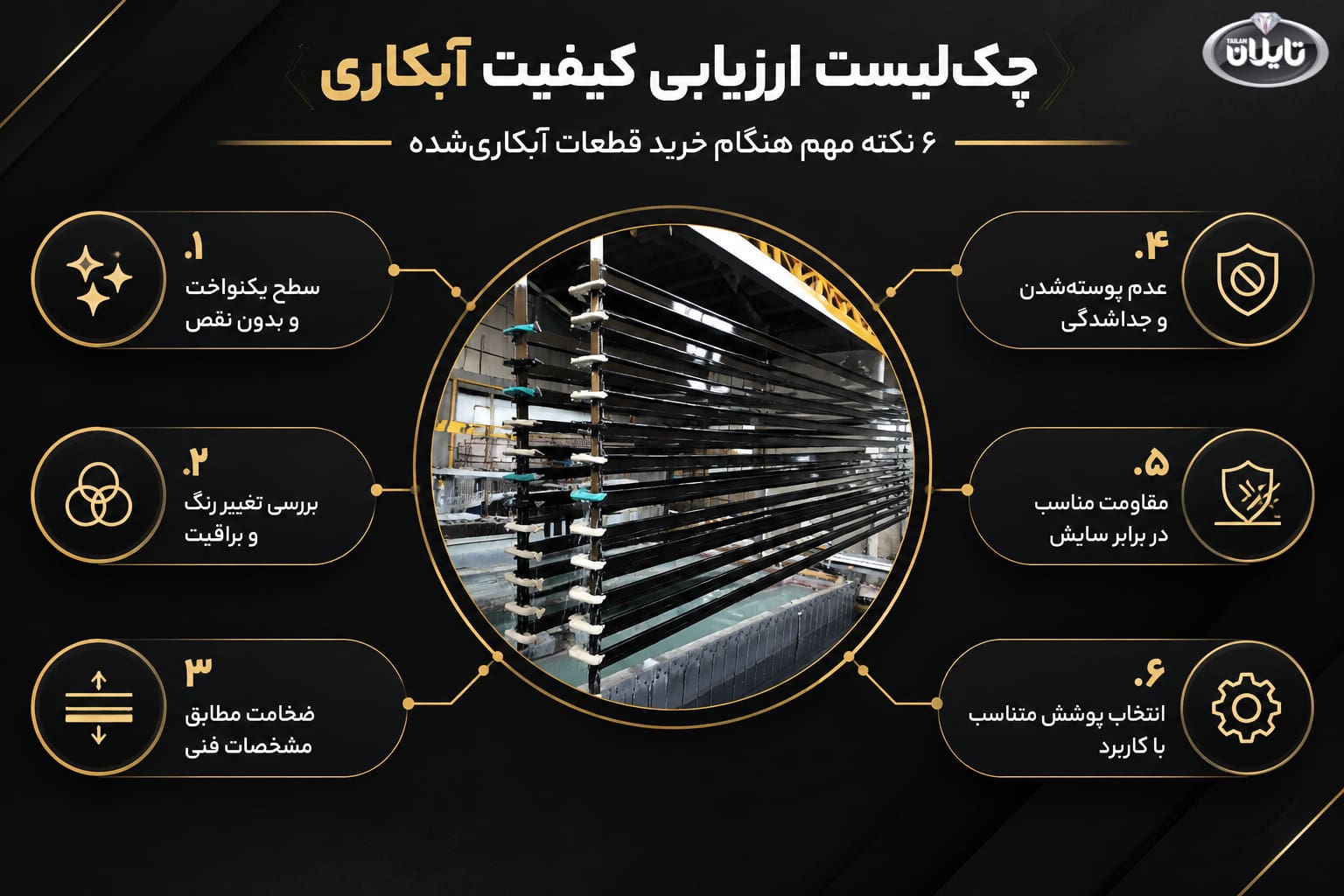 چک لیست ارزیابی کیفیت آبکاری هنگام خرید قطعات