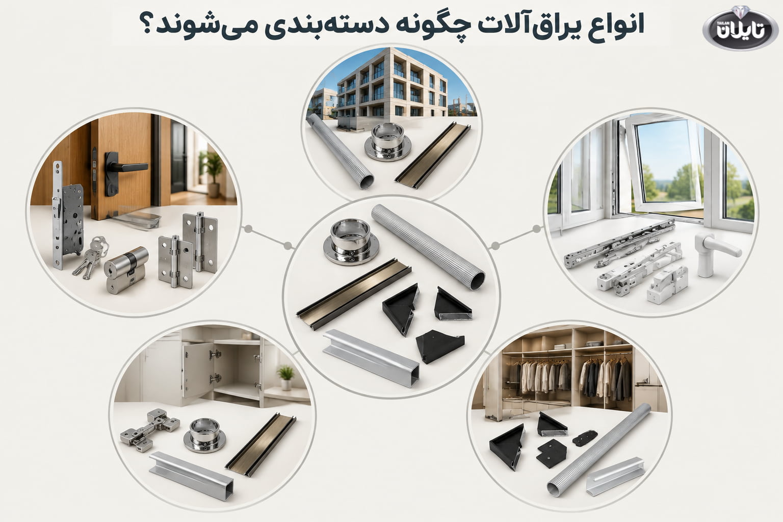 انواع یراق آلات چگونه دستهبندی میشوند؟
