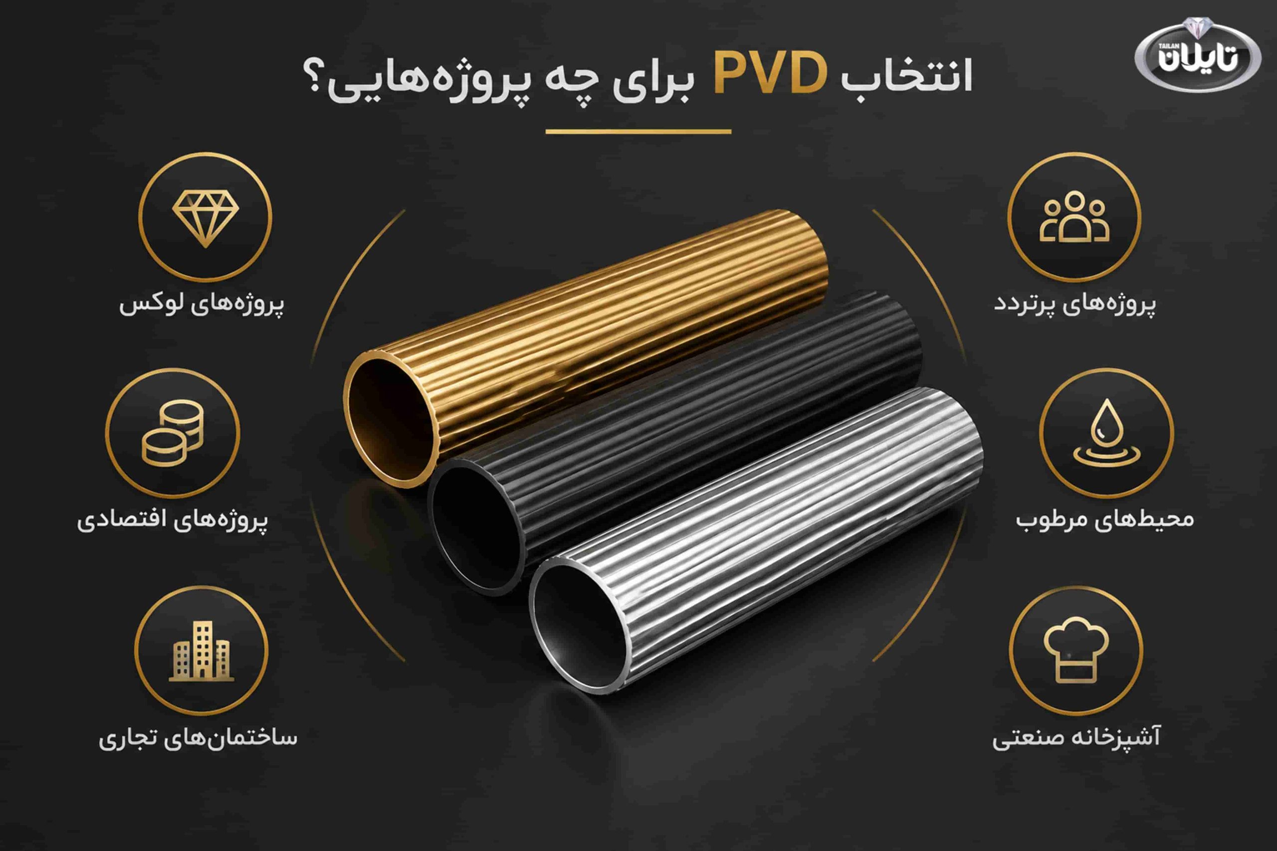 آیا آبکاری PVD برای یراقآلات کابینت بهترین انتخاب است؟