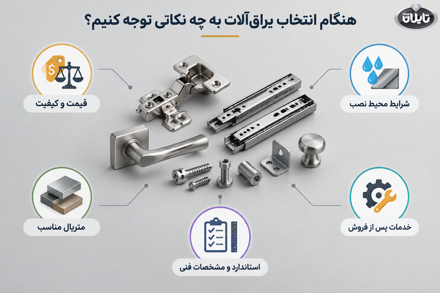 هنگام انتخاب یراق آلات به چه نکاتی باید توجه کنیم؟