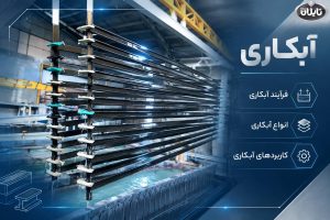 آبکاری چیست؟